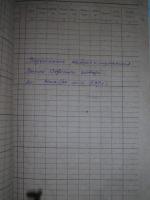 Ведомость начисления зарплаты за 1939 год Ведомость начисления зарплаты за 1939 год